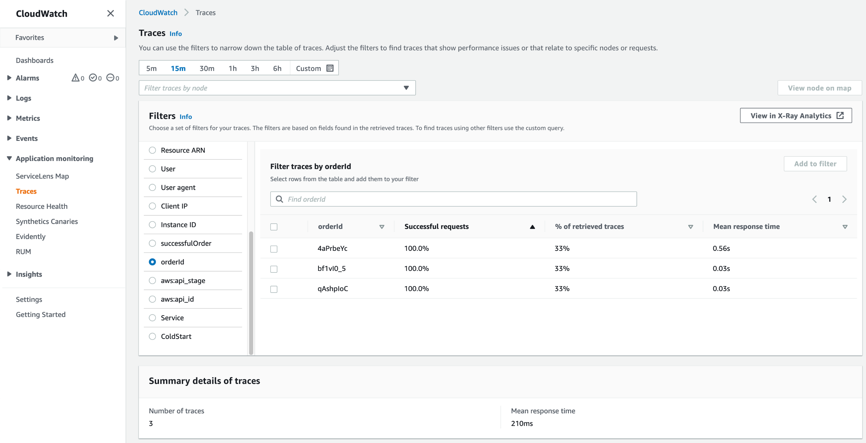 Annotations and filters in CloudWatch