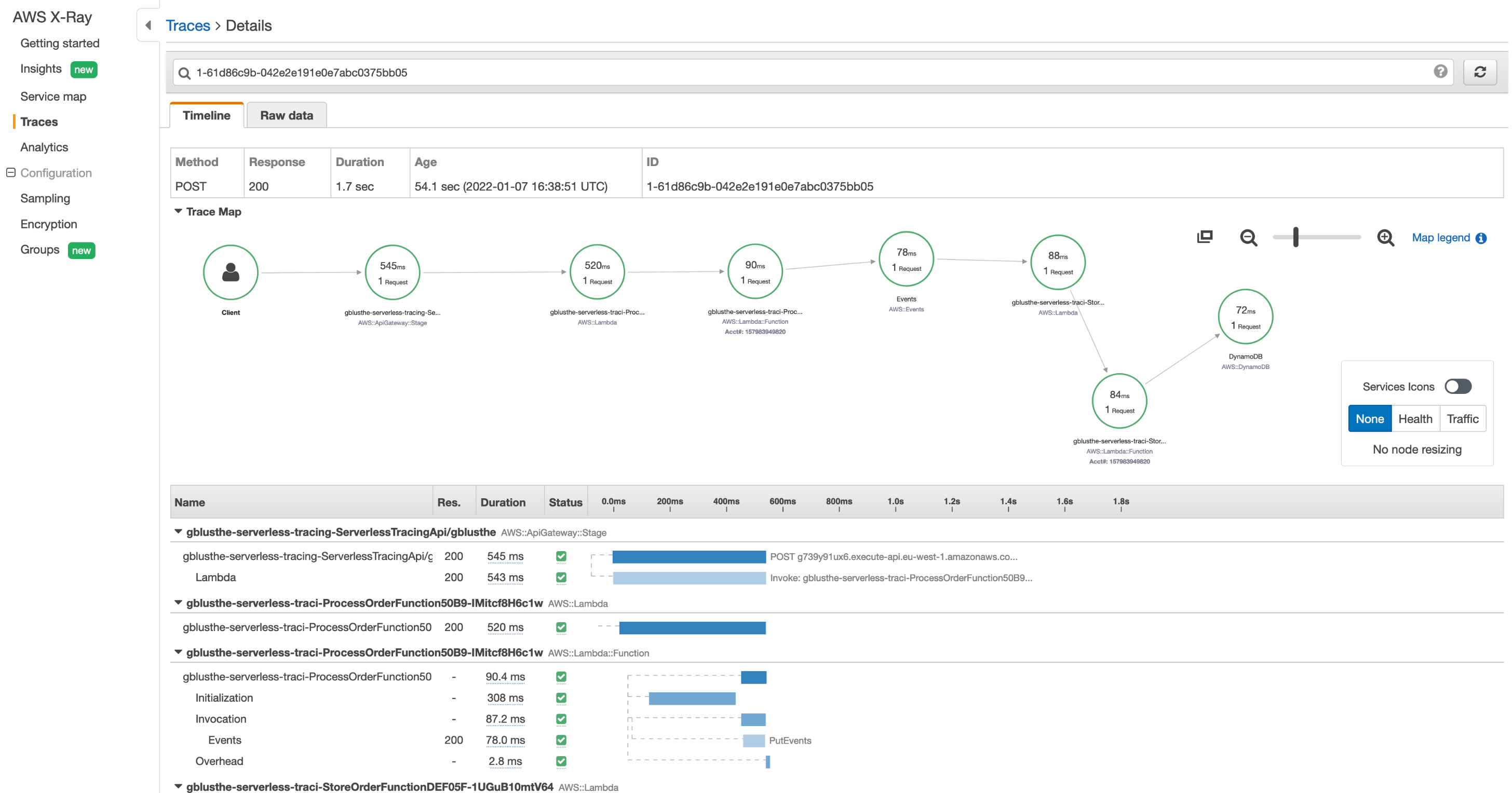 AWS X-Ray console